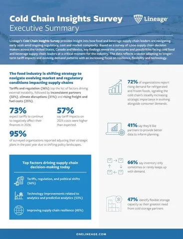 Résumé exécutif résumé