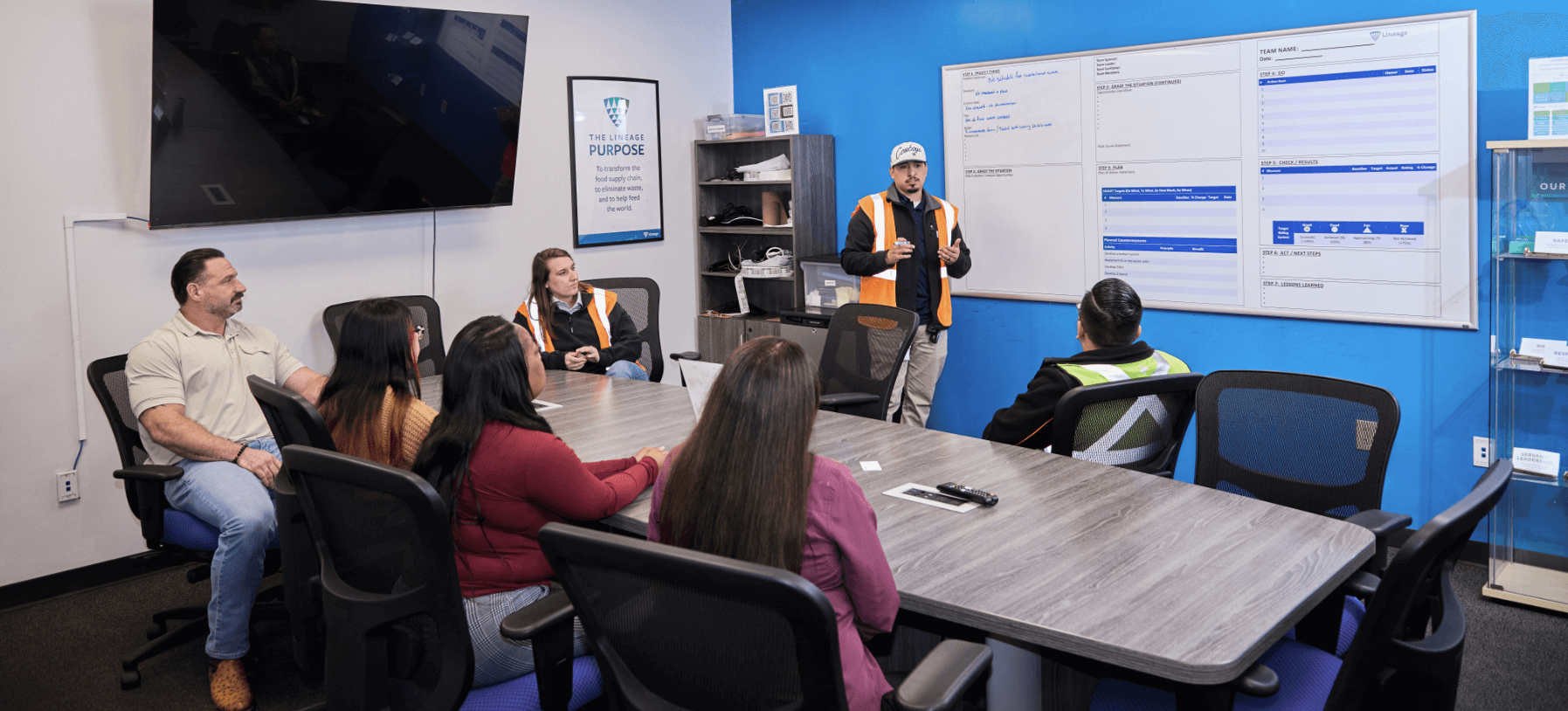 Lineage team members gathered in a conference room during a Lean meeting, reviewing process improvement boards and discussing operational updates.
