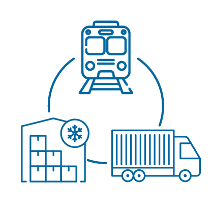 Icono que muestra el transporte ferroviario, por almacén y por camión conectados en un flujo continuo, lo que representa la flexibilidad del transporte a lo largo de la cadena de frío.