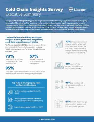 A screenshot of Lineage's Cold Chain Insights Survey Executive Summary