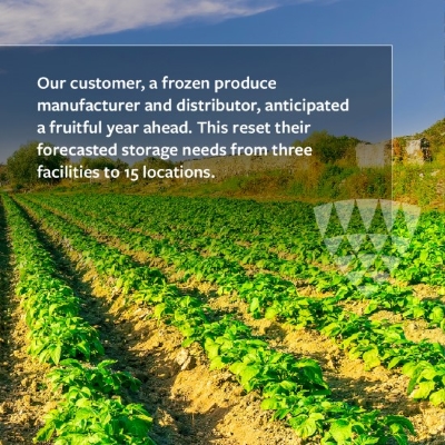 Green crop rows under a blue sky with customer growth story overlayGreen crop rows under a blue sky with customer growth story overlay