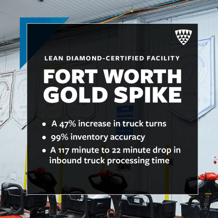 Interior of Lineage’s Fort Worth Gold Spike warehouse featuring Lean certification signage and performance metrics highlighting efficiency improvements.