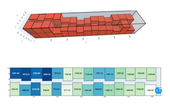 A visual representation of how Libra works shows the arrangement of pallets on a truck