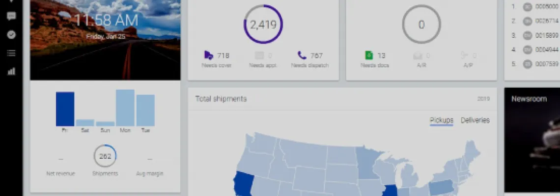 Lineage Link dashboard view, showing the unified customer platform that helps supply chain operators gain greater visibility and control over their supply chain.