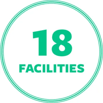 callout of 18 facilities in netherlands